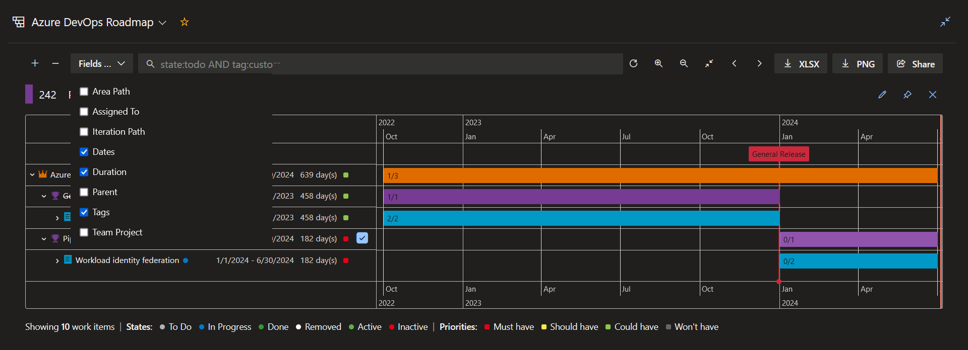 Query Gantt Example